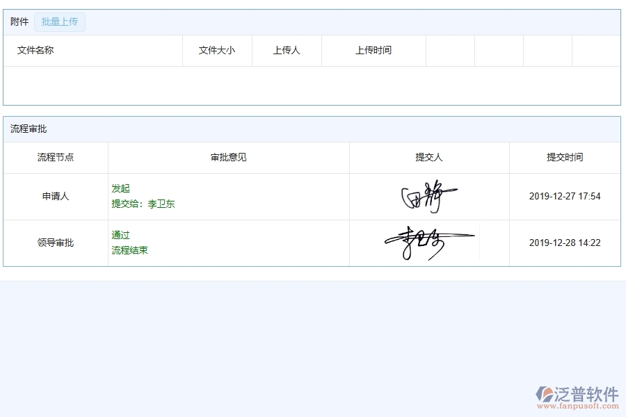 泛普軟件合同收款系統(tǒng)在機(jī)電工程企業(yè)中有哪些優(yōu)點和長處