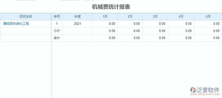 二、泛普軟件-園林工程系統(tǒng)提升機(jī)械費(fèi)統(tǒng)計(jì)報(bào)表管理的措施