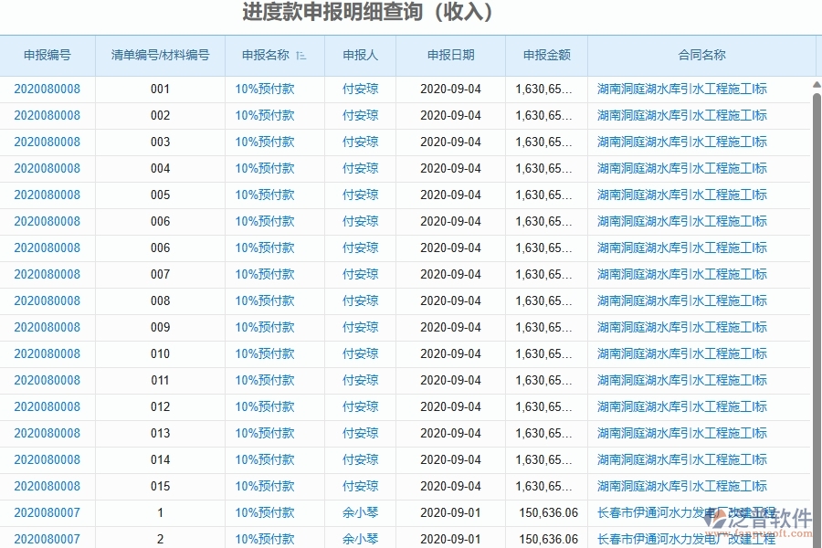 二、泛普軟件-幕墻工程項(xiàng)目管理系統(tǒng)在進(jìn)度款申報(bào)明細(xì)查詢(收入)中的價(jià)值