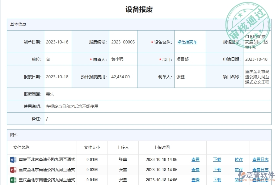 泛普軟件-路橋工程企業(yè)管理系統(tǒng)中設備報廢處置管理的核心功能