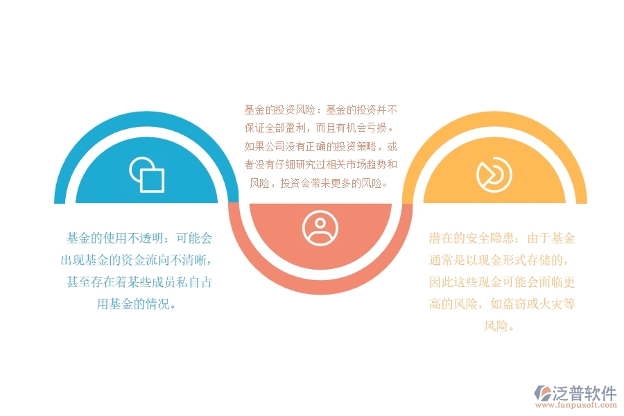 路橋工程公司備用金管理方面遇到的棘手問(wèn)題