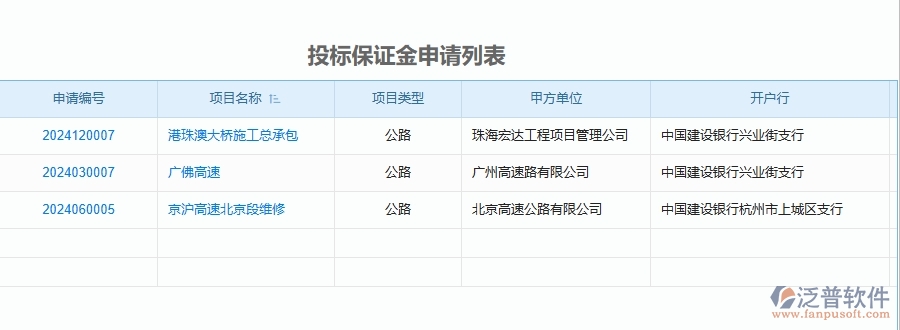 二、泛普軟件-公路工程項目管理系統(tǒng)在投標保證金申請列表中的方案
