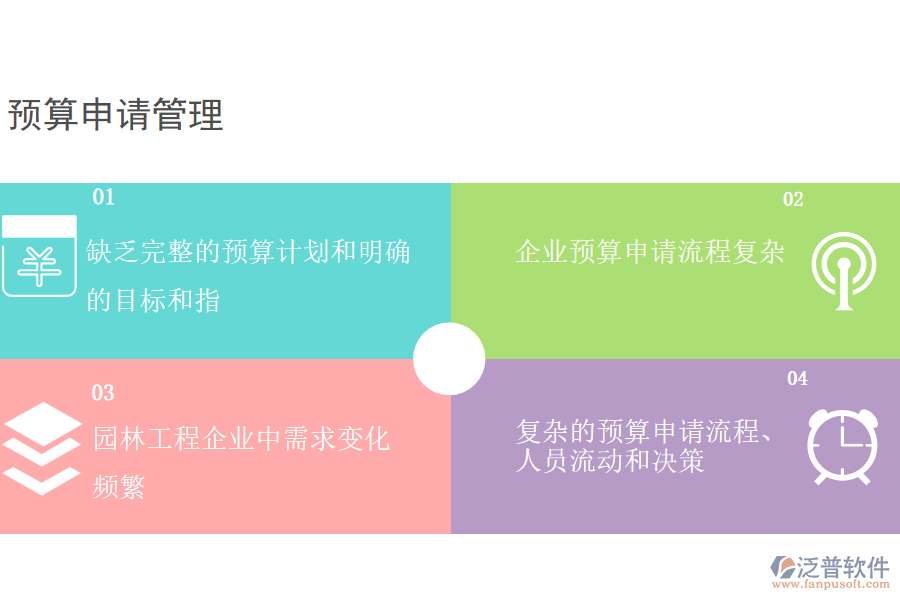 多數(shù)園林工程企業(yè)在預(yù)算申請(qǐng)管理中存在的問題