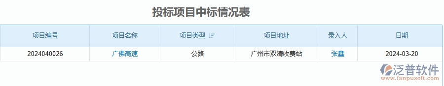二、泛普軟件-投標項目中標情況表為公路工程企業(yè)提供了哪些方面的應(yīng)用價值