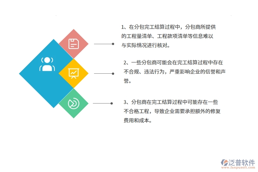 沒(méi)有使用系統(tǒng)之前，幕墻工程企業(yè)在分包完工結(jié)算的時(shí)候會(huì)遇到哪些問(wèn)題