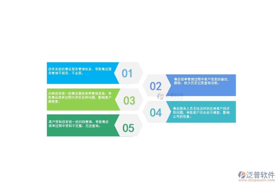 一、幕墻工程企業(yè)在售后派工單管理中存在的問題