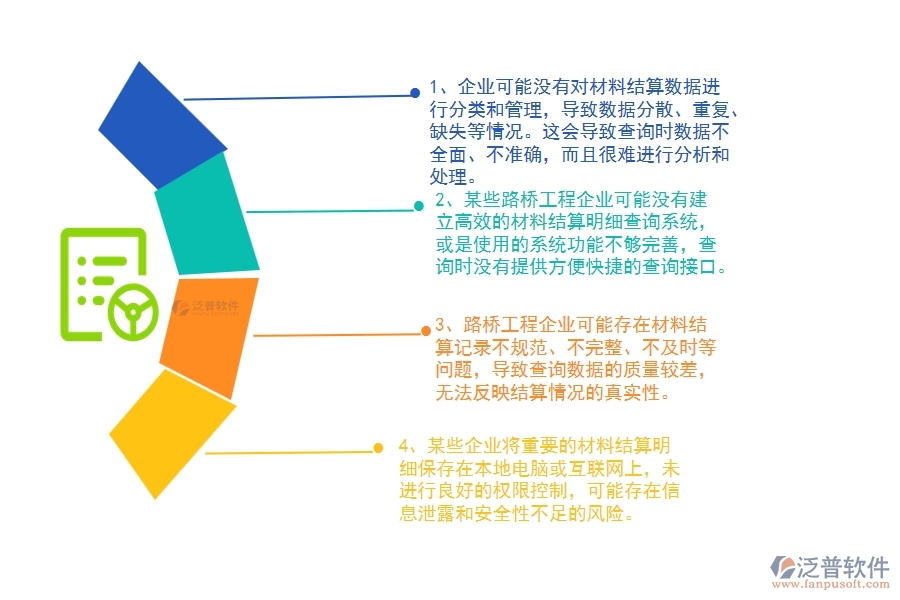 多數(shù)路橋工程企業(yè)在材料結(jié)算明細(xì)查詢中存在的問(wèn)題