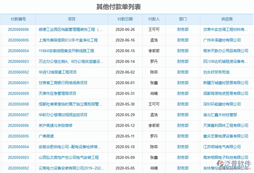 二、泛普軟件-弱電工程管理系統(tǒng)如何解決工程企業(yè)在其他付款中的痛點(diǎn)