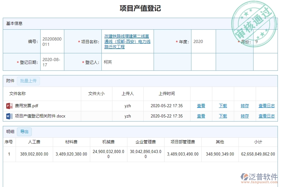 二、機(jī)電工程企業(yè)上了泛普軟件系統(tǒng)后，給項(xiàng)目產(chǎn)值列表管理帶來的好處