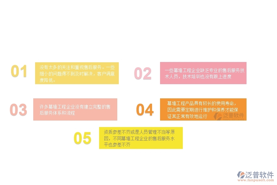 　一、幕墻工程企業(yè)在售后運(yùn)維管理中存在的問(wèn)題