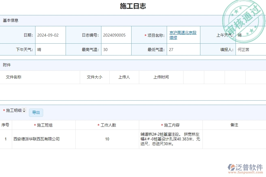 四、泛普軟件-公路工程管理系統(tǒng)在施工日志中的應(yīng)用場(chǎng)景