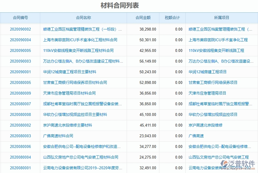 二、 泛普軟件-機電工程項目管理系統(tǒng)在材料合同列表中的方案