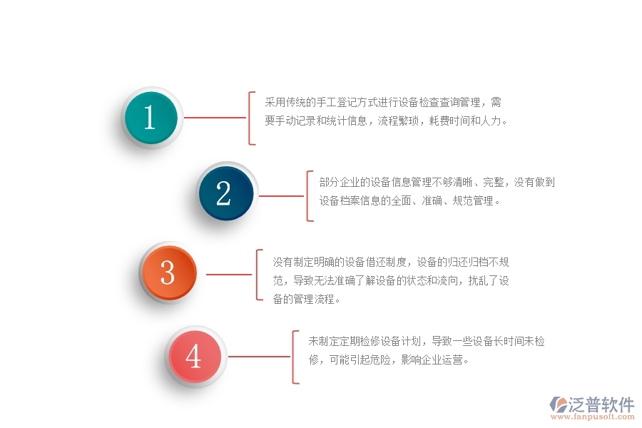 一、國內(nèi)80%的幕墻企業(yè)在設(shè)備檢查查詢管理中普遍存在的問題
