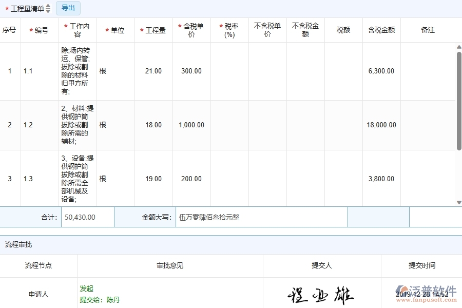 四、泛普軟件-園林工程企業(yè)勞務(wù)合同明細(xì)報(bào)表的框架設(shè)計(jì)思路