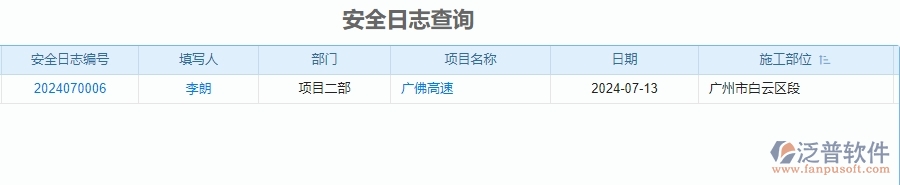 二、泛普軟件-公路工程安全日志查詢能為企業(yè)帶來什么價值