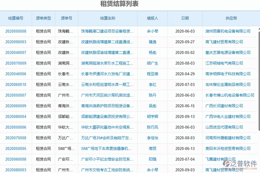 二、泛普軟件-幕墻工程企業(yè)管理系統(tǒng)的租賃結(jié)算為工程企業(yè)帶來七大管理革新