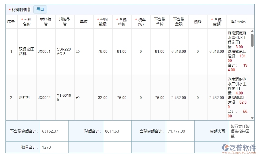 四、機電工程企業(yè)上了泛普軟件-材料合同明細查詢管理軟件的好處