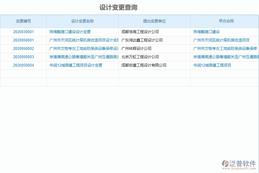 二、泛普軟件-弱電工程項(xiàng)目管理系統(tǒng)在設(shè)計(jì)變更查詢中的方案