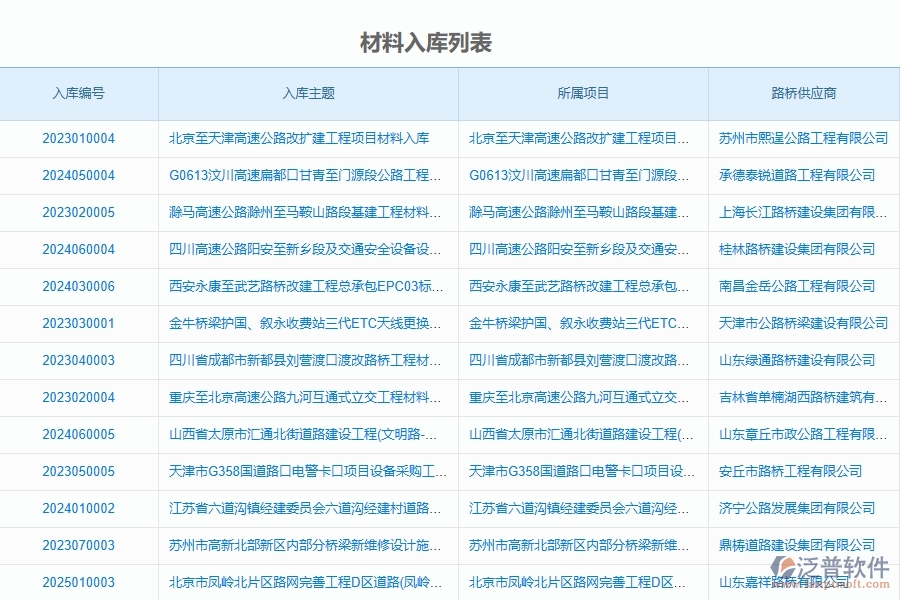 泛普軟件-路橋工程管理系統(tǒng)在材料進出庫匯總表中的應(yīng)用場景