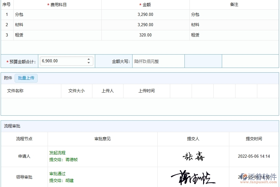 泛普軟件-幕墻工程管理系統(tǒng)中直接成本預(yù)算實際對比表管理的競爭優(yōu)勢