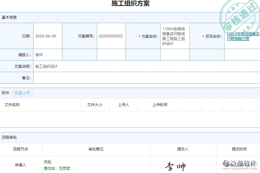 泛普軟件-園林工程施工方案設(shè)計管理系統(tǒng)能為企業(yè)帶來什么價值