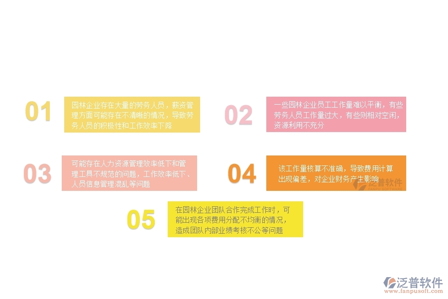 一、在園林企業(yè)管理中勞務(wù)人工費(fèi)方面存在的問(wèn)題