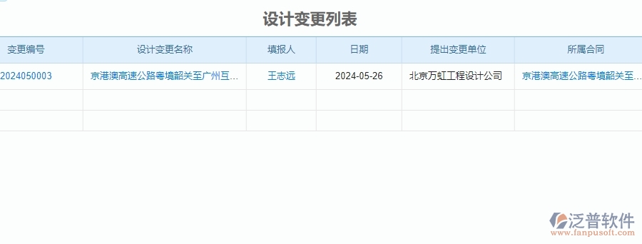 　三、泛普軟件-公路工程設(shè)計(jì)變更管理系統(tǒng)中需要注意的問題