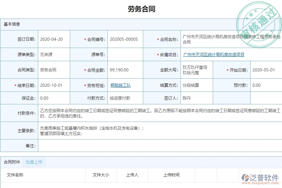 勞務(wù)合同對幕墻工程企業(yè)數(shù)字化轉(zhuǎn)型有什么價(jià)值