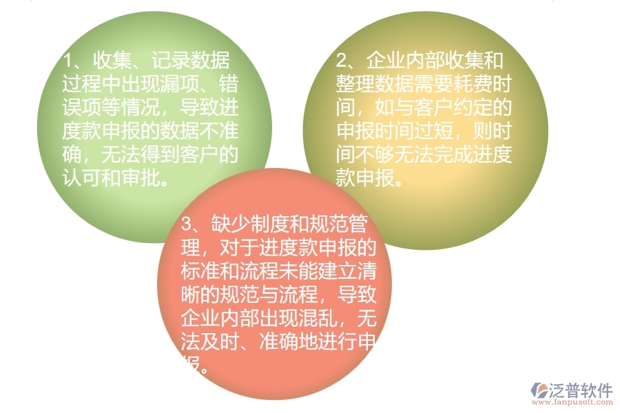 幕墻工程企業(yè)在進(jìn)度款申報上面臨的七大痛點(diǎn)