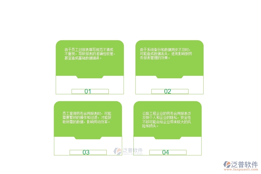 一、在公路工程企業(yè)中勞務(wù)合同報(bào)表管理常見(jiàn)的問(wèn)題