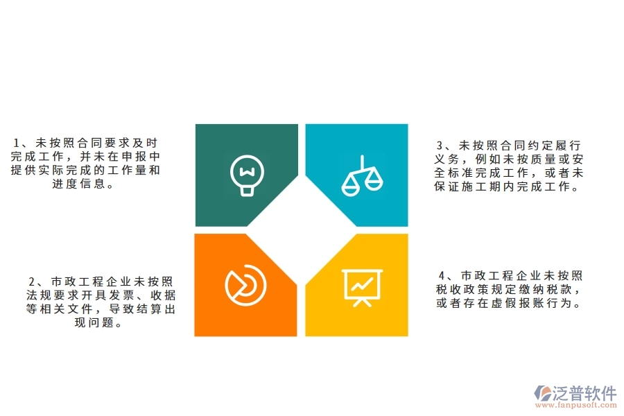 在市政工程企業(yè)勞務(wù)進(jìn)度款申報過程中可能存在的問題有哪些