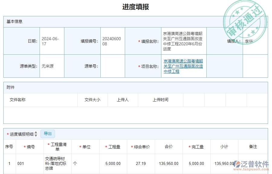 　二、泛普軟件-公路工程系統(tǒng)如何解決企業(yè)的進度填報管理痛點