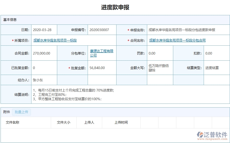 泛普軟件-市政工程項(xiàng)目管理系統(tǒng)在分包進(jìn)度款申報列表中的方案
