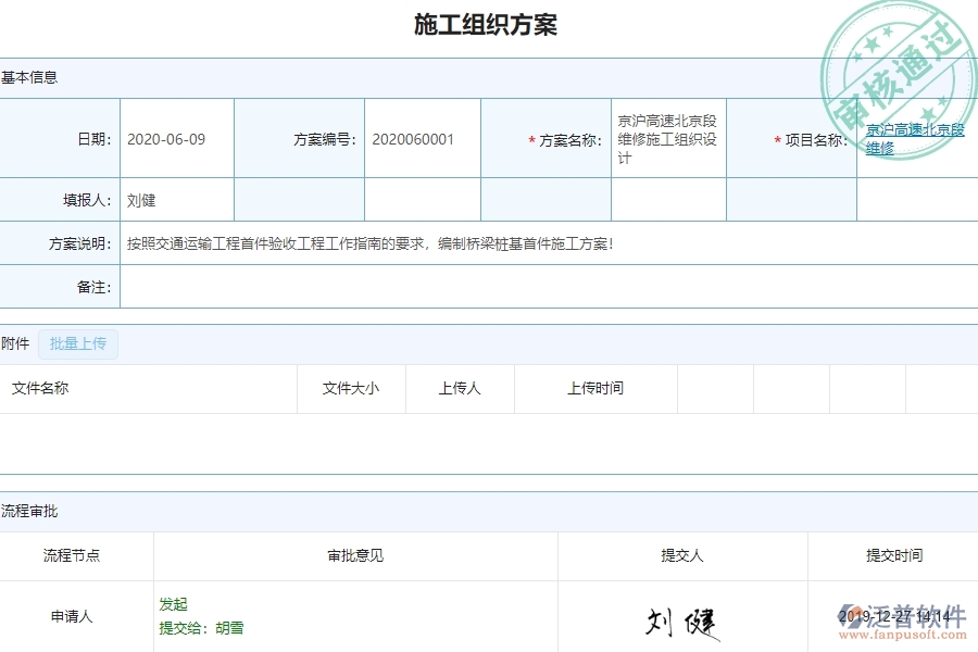 泛普軟件-市政工程項(xiàng)目管理系統(tǒng)中施工過程報表帶給企業(yè)有哪些好處