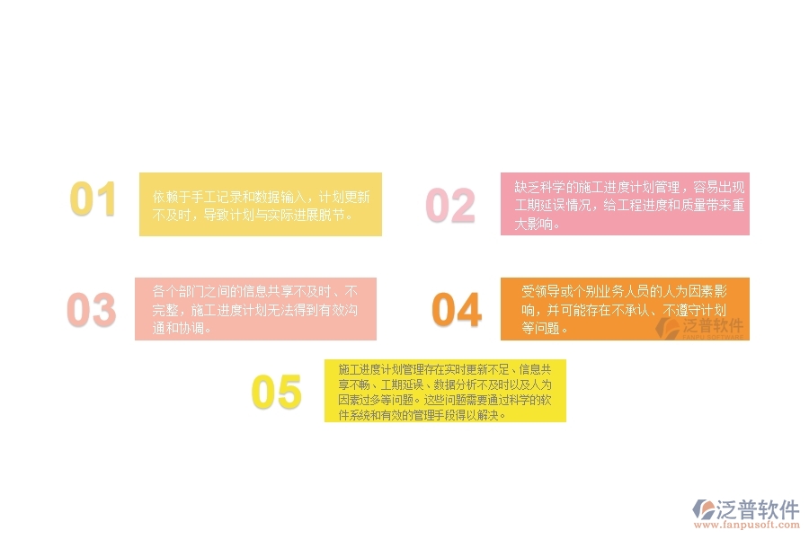 一、在路橋工程企業(yè)中施工進(jìn)度計(jì)劃管理存在的問題
