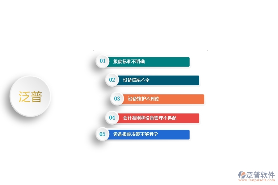 一、在幕墻工程企業(yè)中設(shè)備報廢列表管理方面的問題
