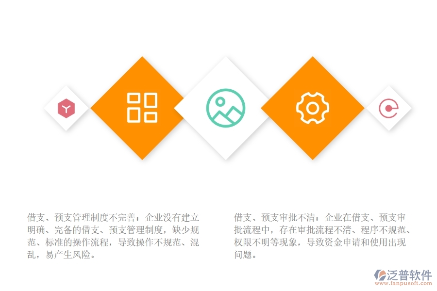 市政工程企業(yè)借支、預(yù)支管理可能會(huì)存在哪些問題