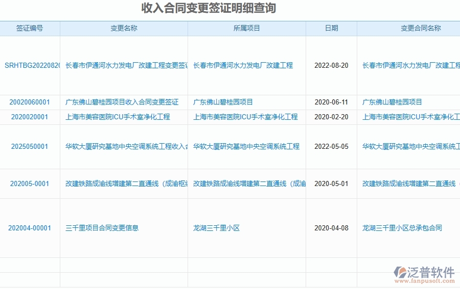 二、泛普軟件-幕墻工程項目管理系統(tǒng)在收入合同變更簽證明細查詢中的方案
