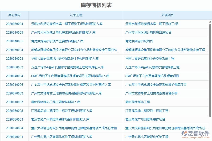 二、泛普軟件-機電工程管理系統(tǒng)的庫存期初為工程企業(yè)帶來四大管理革新