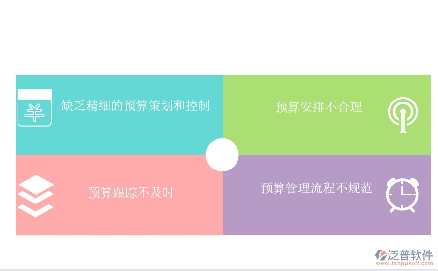 多數(shù)路橋工程行業(yè)在預算管理中存在的問題
