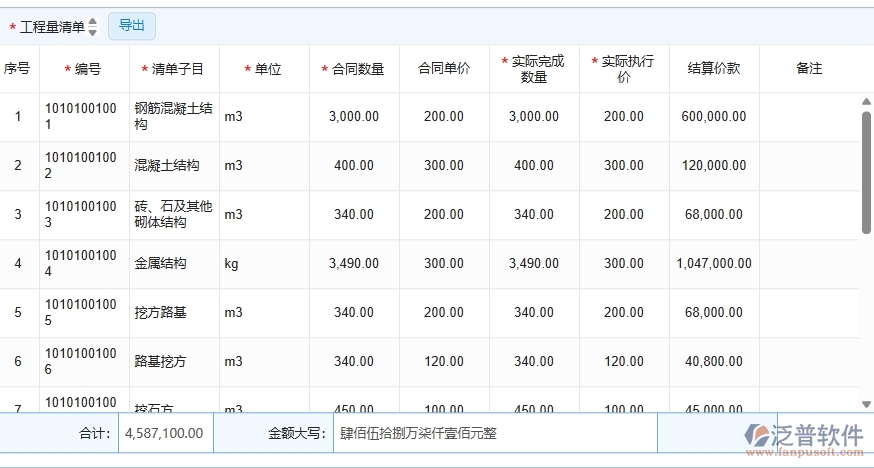 四、泛普軟件-弱電工程管理系統(tǒng)中完工結(jié)算管理的注意事項(xiàng)