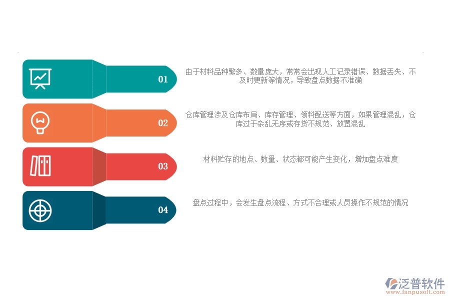 在機(jī)電工程企業(yè)中材料盤(pán)點(diǎn)常見(jiàn)的問(wèn)題
