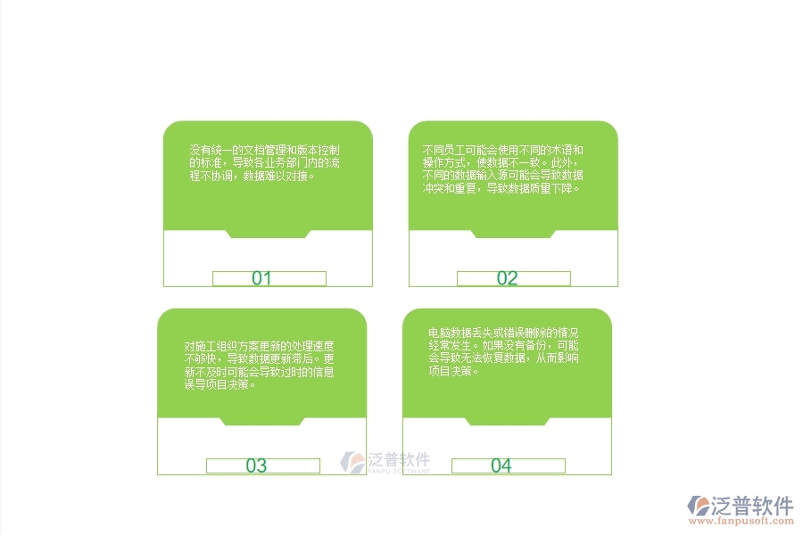 一、多數(shù)公路企業(yè)在施工組織方案列表管理中存在的問題
