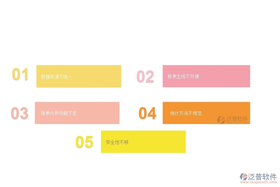 一、在弱電企業(yè)管理中勞務(wù)人員工資明細(xì)報(bào)表方面存在的問題