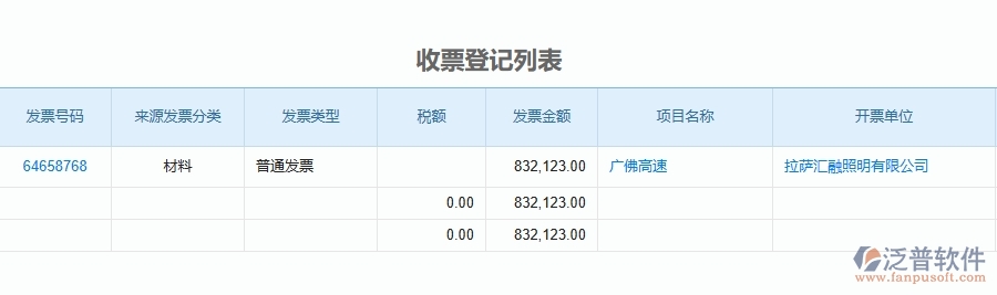 二、泛普軟件-公路工程項(xiàng)目管理系統(tǒng)在收票登記中的價(jià)值