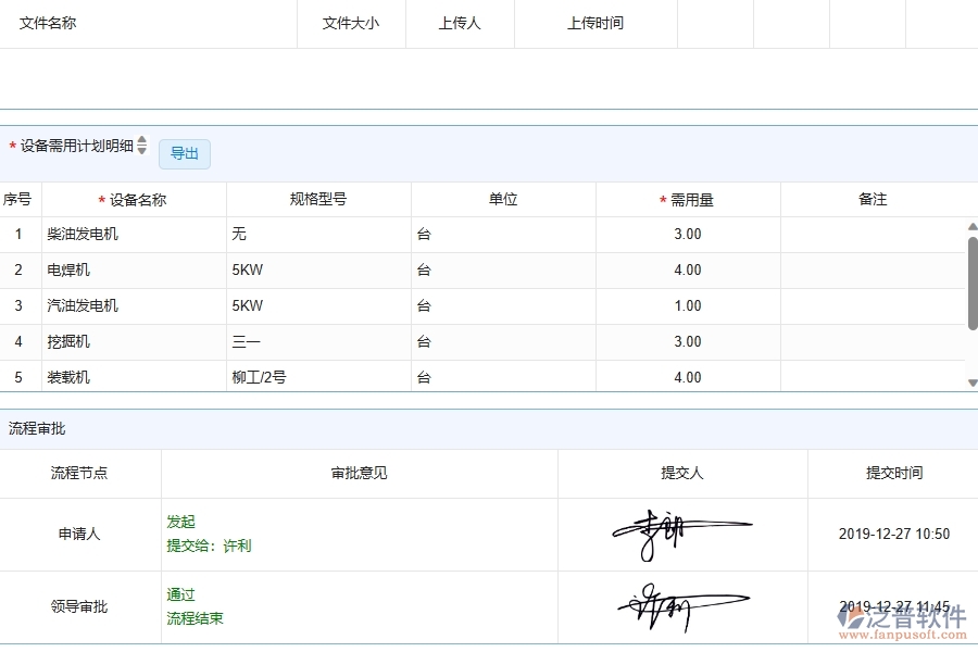 泛普軟件-公路工程企業(yè)管理系統(tǒng)如何有效提升企業(yè)中的設(shè)備需用計(jì)劃查詢(xún)