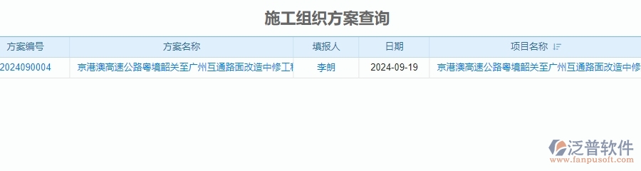 二、泛普軟件-公路工程企業(yè)管理系統(tǒng)中施工組織方案查詢的價(jià)值
