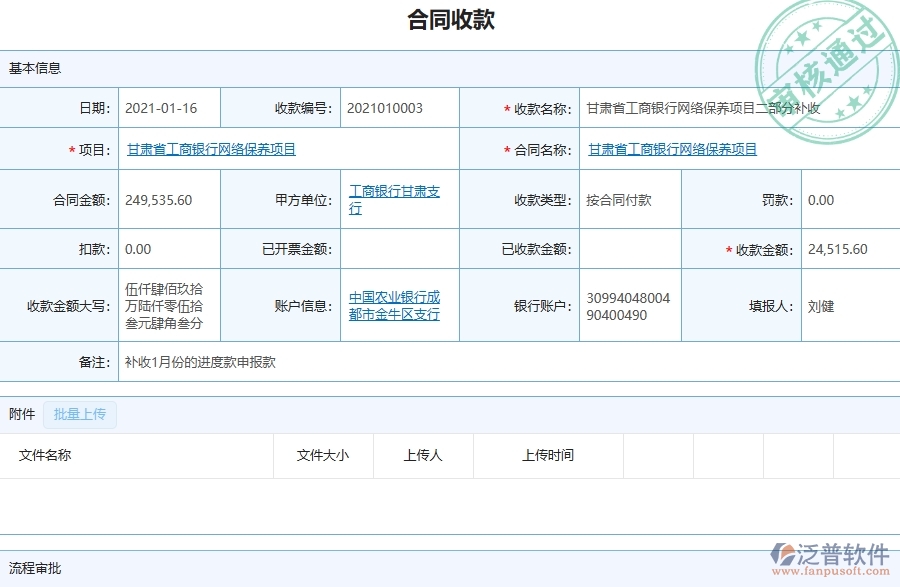 三、泛普軟件-弱電工程企業(yè)是否有必要引入工程管理系統(tǒng)