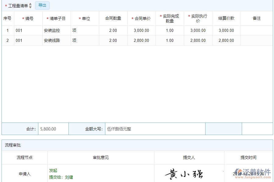 四、泛普軟件-公路工程管理系統(tǒng)在完工結(jié)算(勞務(wù))中的解決方案