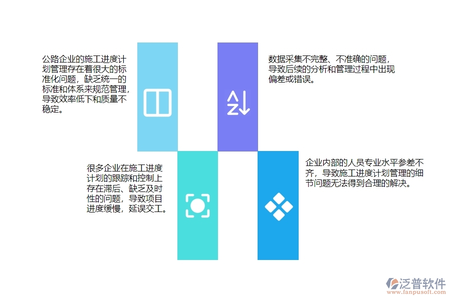 　一、國內(nèi)80%的公路企業(yè)在施工進度計劃管理存在的問題